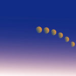 宿曜占星術の相性占いの的中率はバッチリ 二十七宿の相性の種類 日本占い師協会