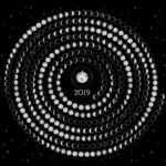 宿曜占星術の相性占いの的中率はバッチリ 二十七宿の相性の種類 日本占い師協会